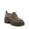 Hot Sale 🔔 Sam Edelman 👩 Women's Monna Lace Up Platform Loafers Olive 👍 -US Sam Edelman Sales 2022 unnamed file 587